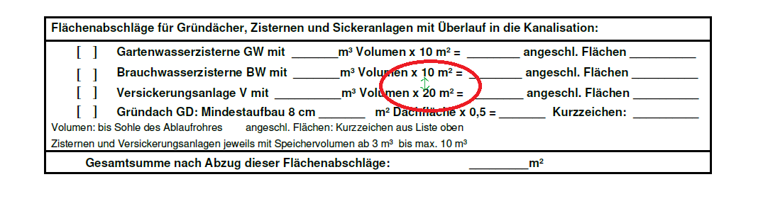 Fehler im Formular